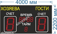 Табло для футбола №14. Размер 4000х2200х90 мм.