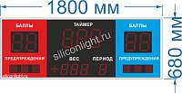 Табло для греко-римской и вольной борьбы №2. Размер 1800х390х60 мм.