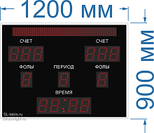 Универсальное спортивное табло № 235. Размер 1200х900х60 мм. 