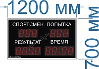 Табло для легкой атлетики № 8 (УЛИЦА (тень, солнце). Размер 1200х700х60 или 130 мм.