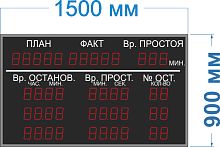 Табло для производства №57. Яркость светодиода 300мКд.(помещение). Управление – ...