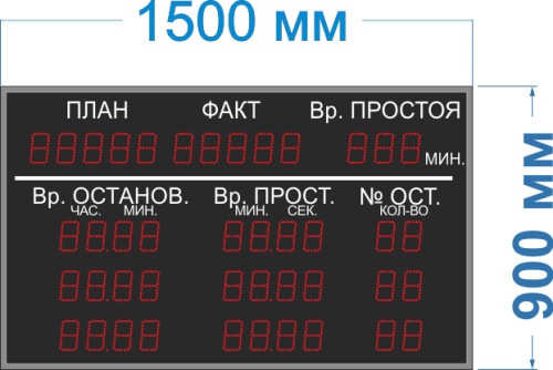 Табло для производства №57. Яркость светодиода 300мКд.(помещение). Управление – ...