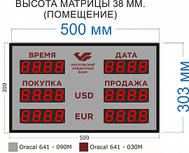 Табло курсов валют для помещение №5 (5 знаков в поле валют). Времени и Даты нет. Знак 38 мм. Размер 500х300х60 или 40 мм.