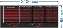 Табло для производства №47. Яркость светодиода 300мКд.(для помещения). Управление – ...