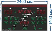 Универсальное спортивное табло № 34. Размер 2400х1400х130ММ.