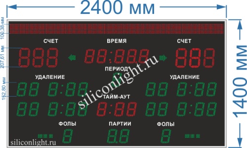 Универсальное спортивное табло № 34. Размер 2400х1400х130ММ. Универсальное спортивное табло № 34. Размер 2400х1400х130ММ.