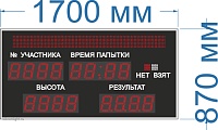 Табло для легкой атлетики № 2 (ПОМЕЩЕНИЕ). Размер 1700х870х60 мм.