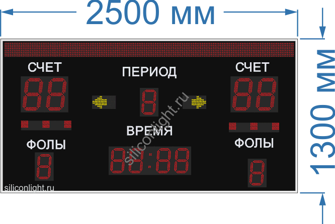 Универсальное спортивное табло №36-1. Размер 2500х1300х90/60 мм.